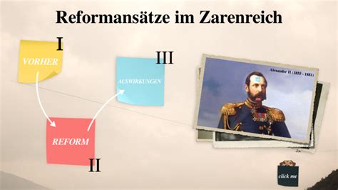 Die Dekabristenaufstände: Eine Welle des Reformwillens im Zarenreich